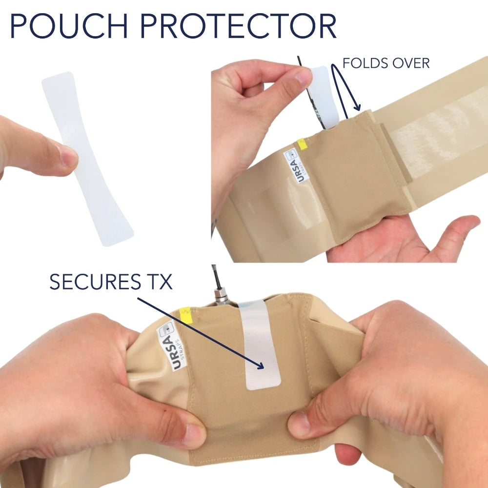 Thigh Strap | Bein URSA | Wonka Audio